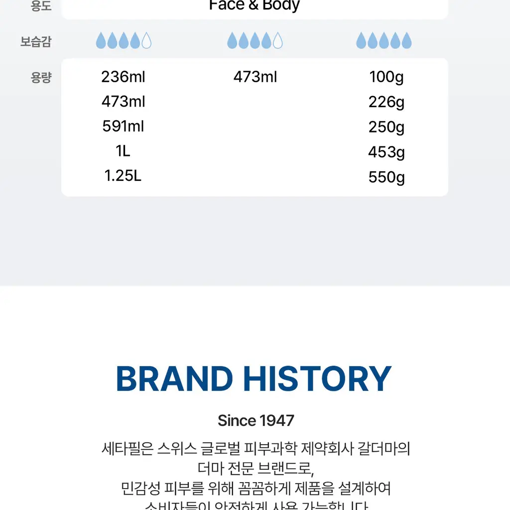 [스파츌라 증정/고보습] 세타필 모이스춰라이징 크림 453g 상세페이지 26